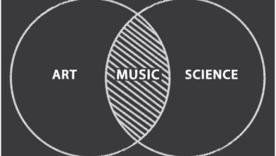 art music science
