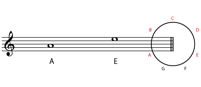 teorymusic 1