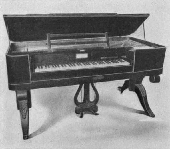 پیانو فورته تاریخچه پیانو